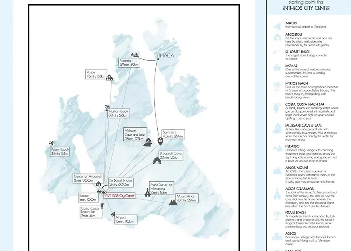 Σπίτι διακοπών Entheos Center Kefalonia Αργοστόλι